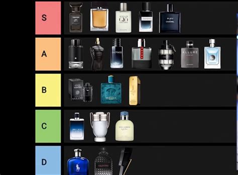 men cologne dior|dior men's cologne list.